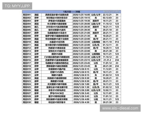 足球伤病名单更新:多队主力缺阵,影响近期赛事走势