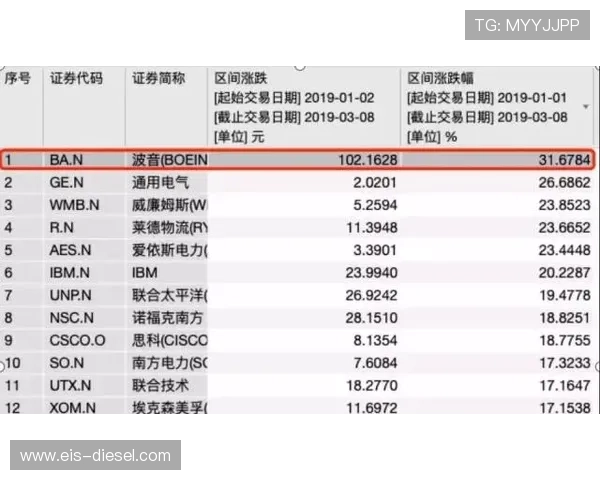 Osimhen赛前准备流程曝光 展现职业态度与状态调整细节