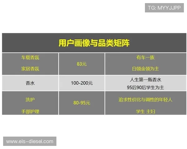 杜埃与登贝莱:天赋兑现效率及成长路径对比分析