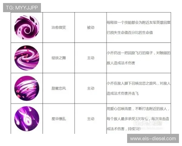 加纳乔早期高光表现与团队成绩关联分析