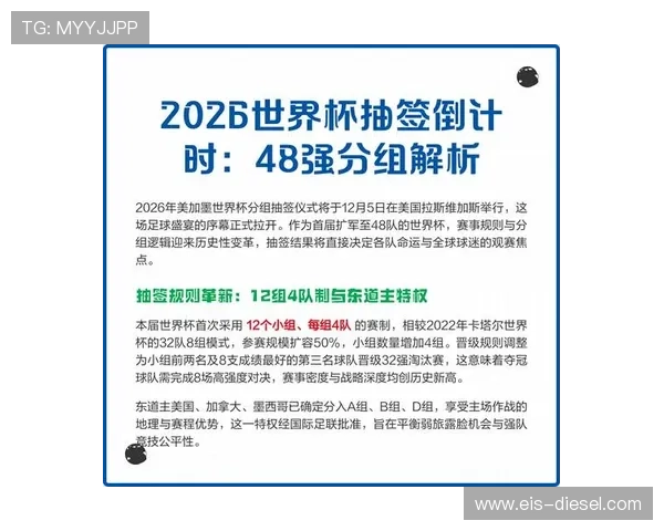 2026世界杯完整版32强规则解析 2026世界杯完整版32强规则解析