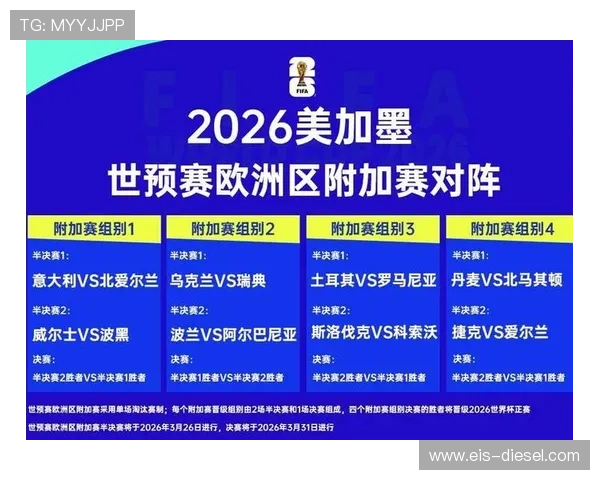 2026世界杯第三名比较哪些数据